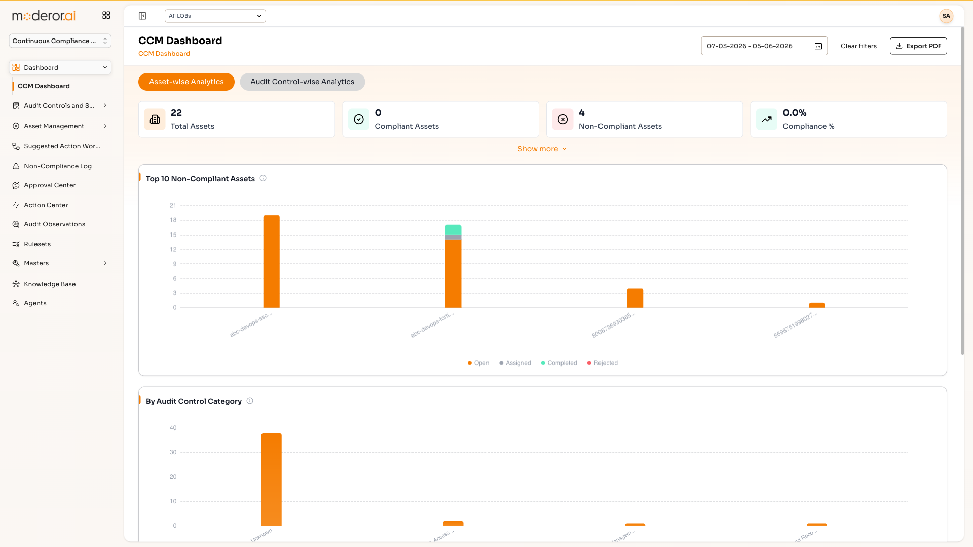 GRC Suite interface in Moderor.ai