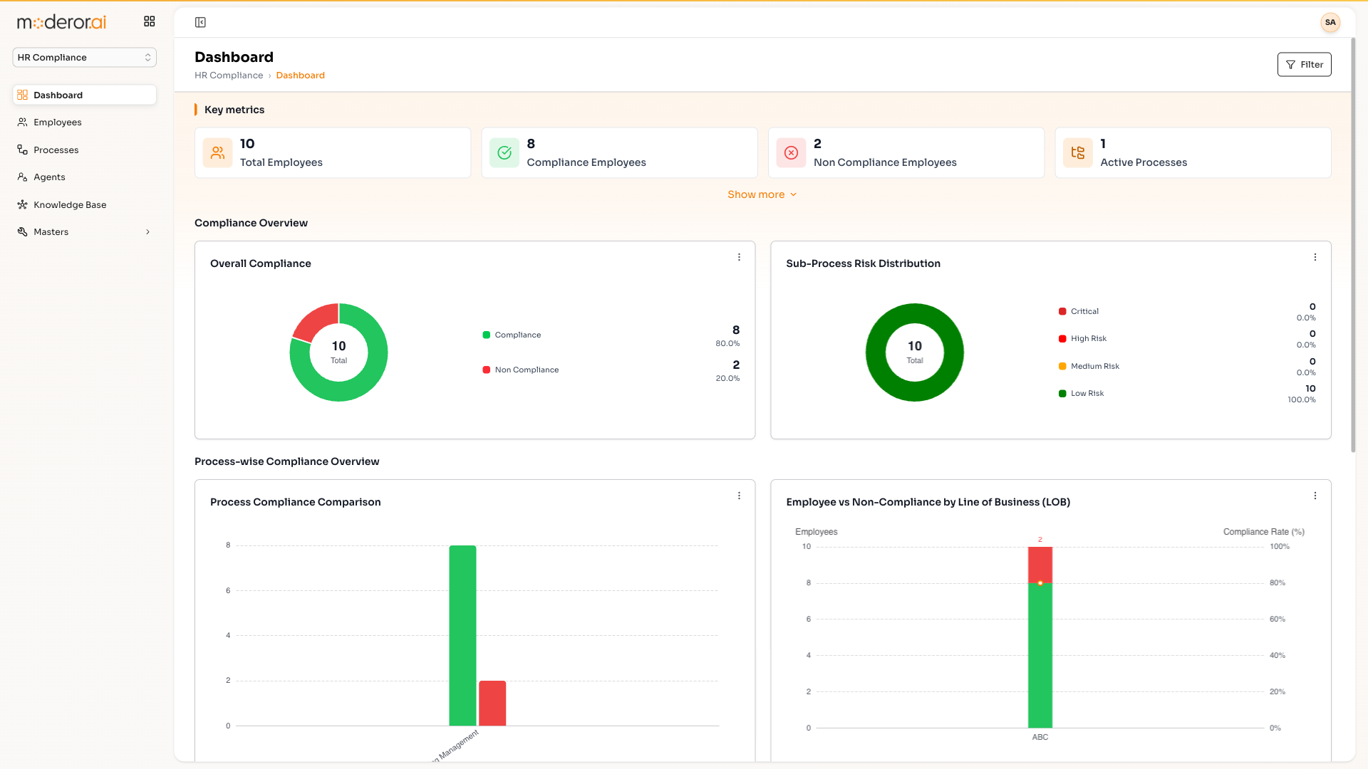 BOM Suite interface in Moderor.ai