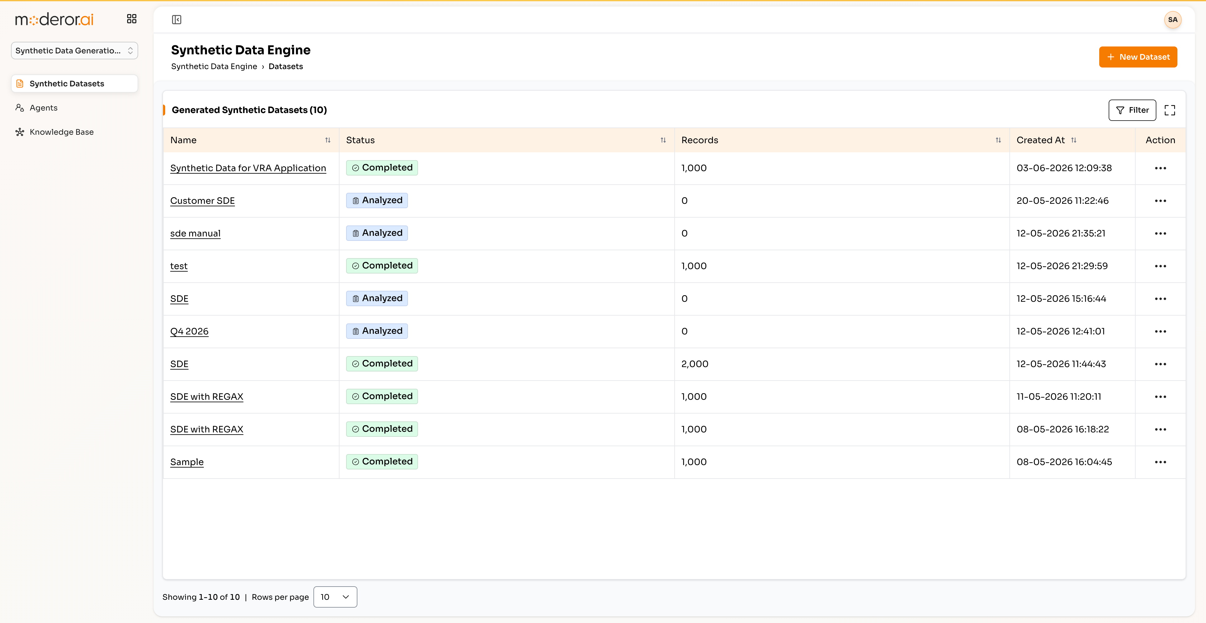 Synthetic Data Engine dashboard in Moderor.ai
